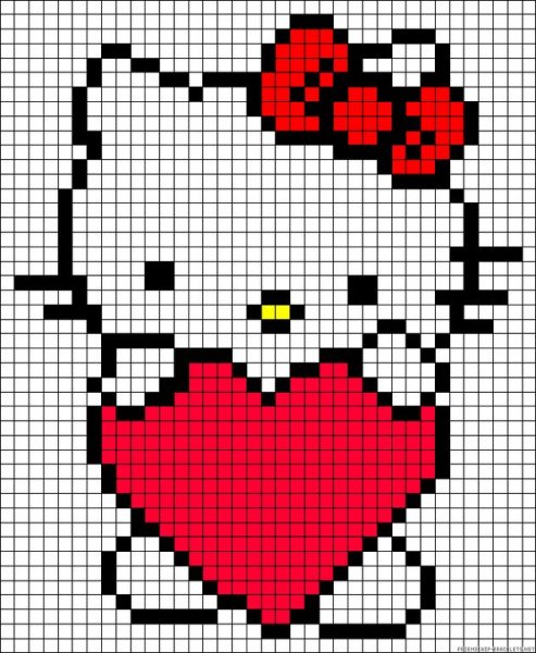 Рисование пакльточкам