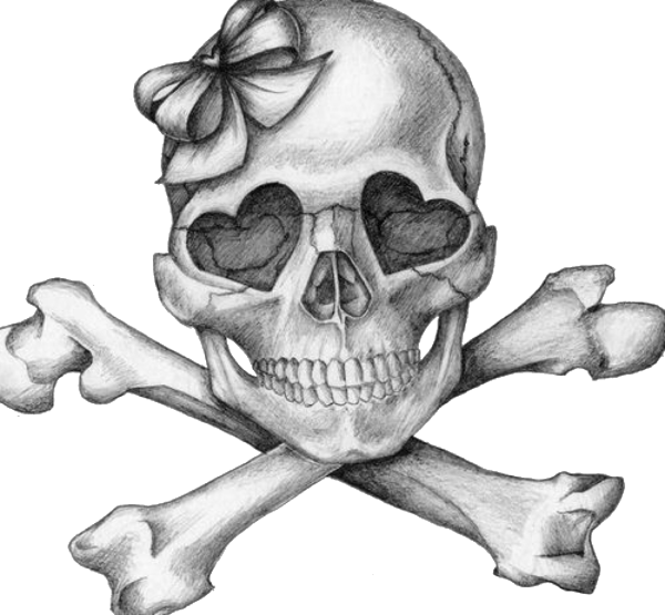 Нарисовать череп