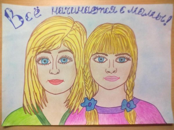 Весь мир начинается с мамы рисунки
