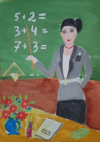 Моя учительница рисунок