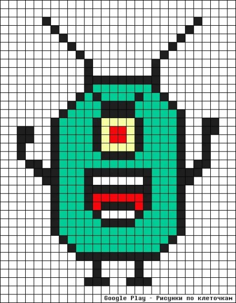 Лёгукие рисунки по клеточка м