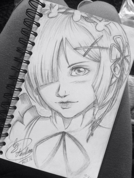 Аниме рисунки