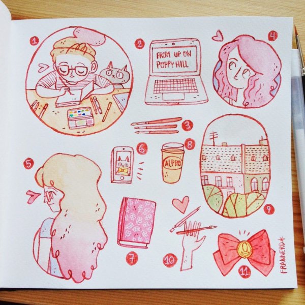 Кавайные рисуночки в скетчбук