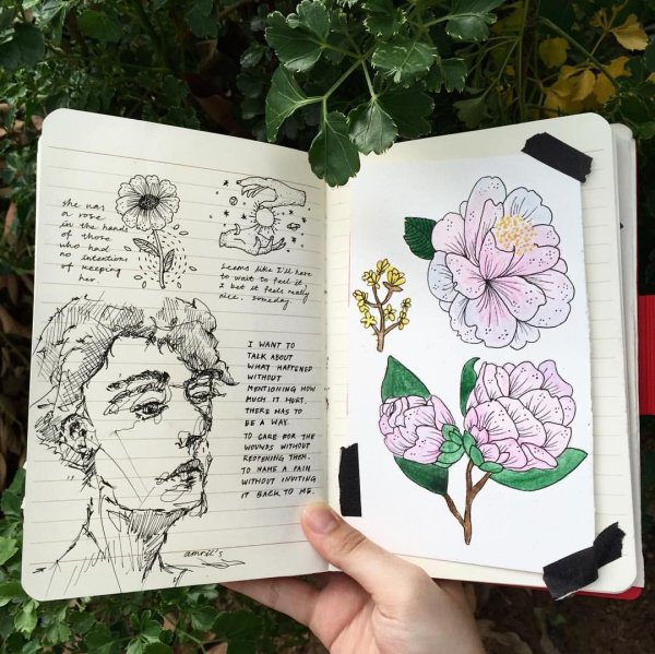 Оформления для Кетч тбука