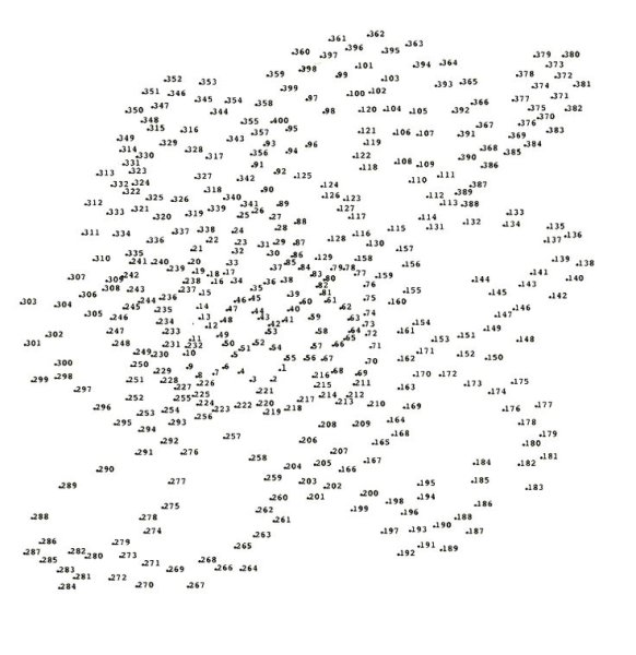 Соединение точек по цифрам сложные