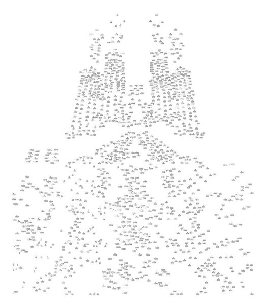 Рисование по точкам сложные