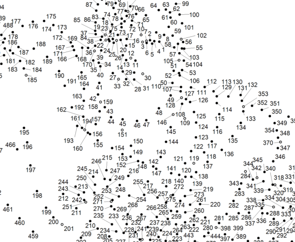 Рисование по цифрам сложные