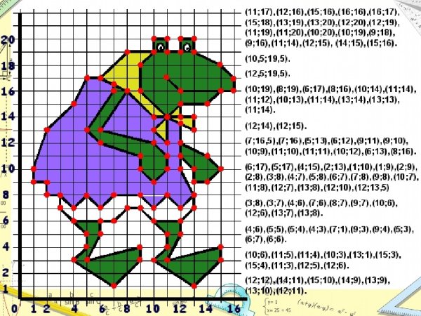 Математические рисунки с координатами