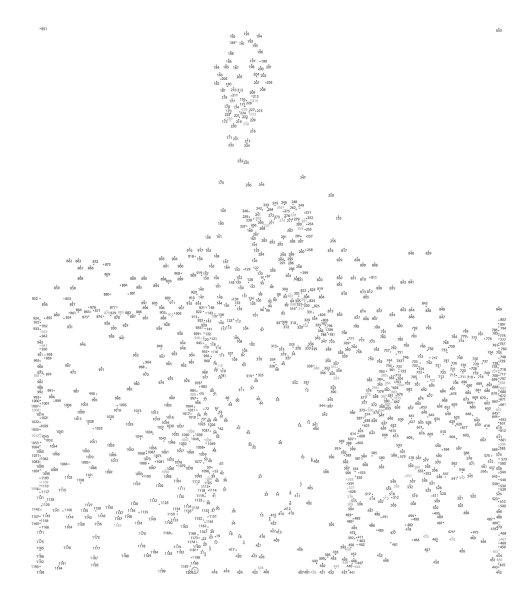 Рисование по точкам для взрослых