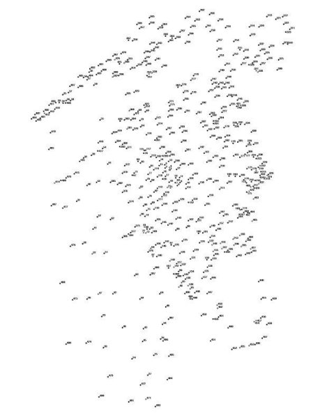 Гарет Мур от точки к точке