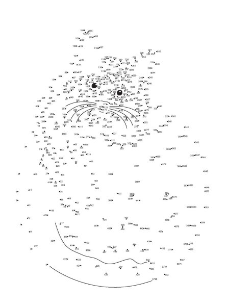 Рисование по точкам истцифрами