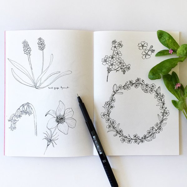 Декорации для скетчбука