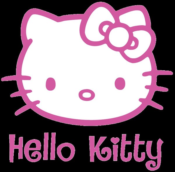 Постер hello Kitty с надписью