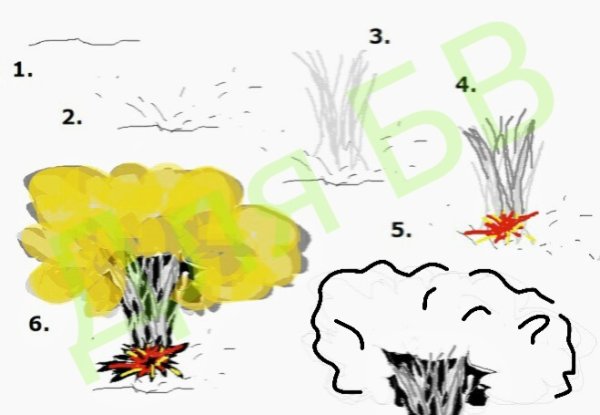 Взрыв карандашом