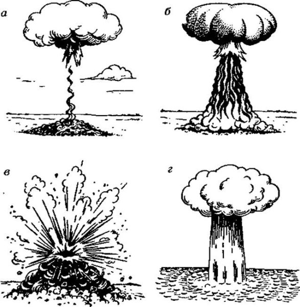 Взрыв нарисованный с дымом