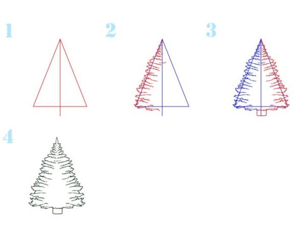 Поэтапное рисование новогодней елки