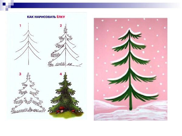 Схема рисование елки для детей