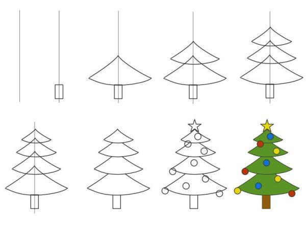 Алгоритм рисования елочки