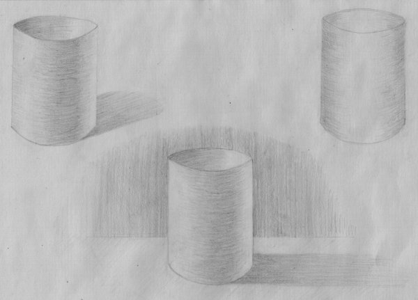 Cylinder in perspective