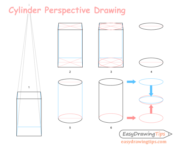 Штриховка цилиндра