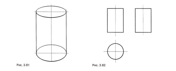 Этапы рисования геометрических фигур