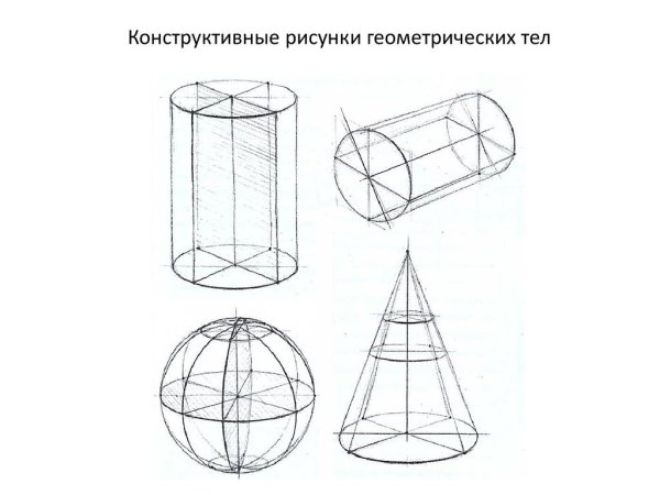 Построение цилиндра