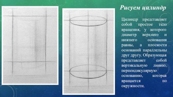 Нарисовать цилиндр