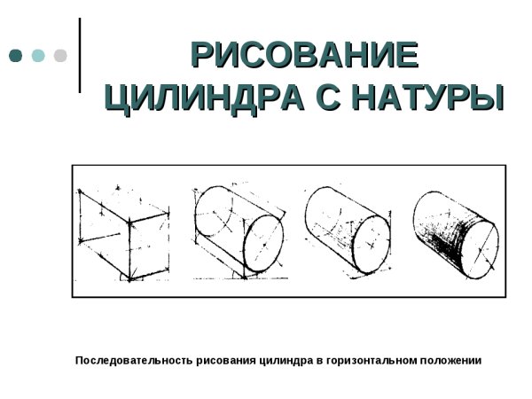 Светотеневая моделировка цилиндра