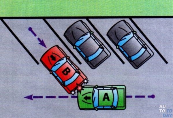 Схема ДТП задним ходом