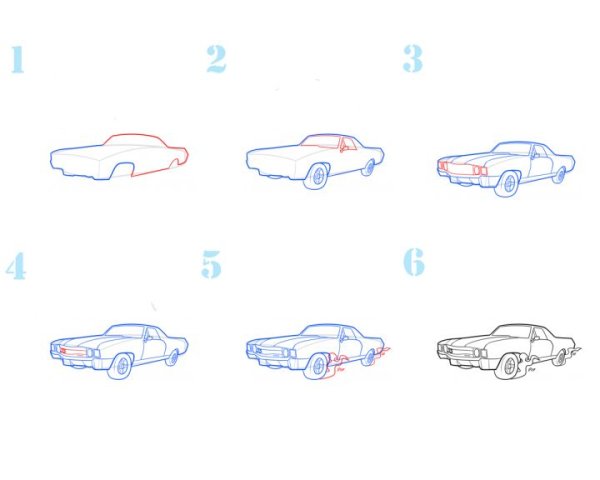 Рисунки гоночных машин по этапно