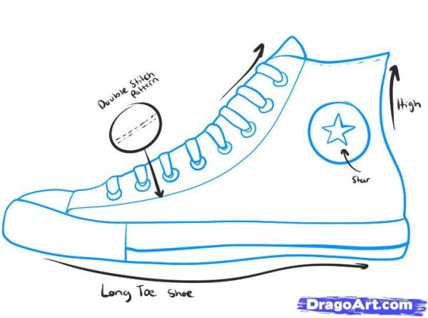 Кеды рисунок карандашом поэтапно