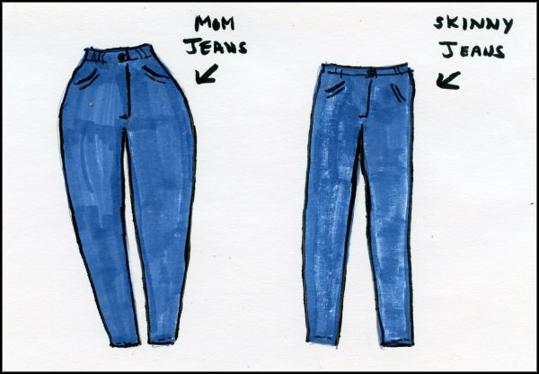 Рисование джинсов