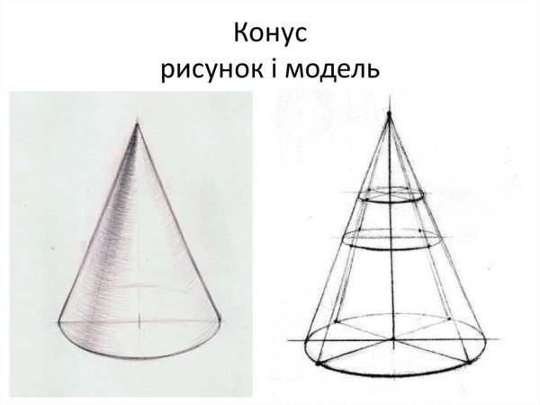 Конус для рисования