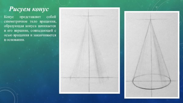 Поэтапный рисунок конуса