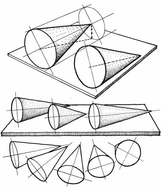 Рисование конуса в перспективе