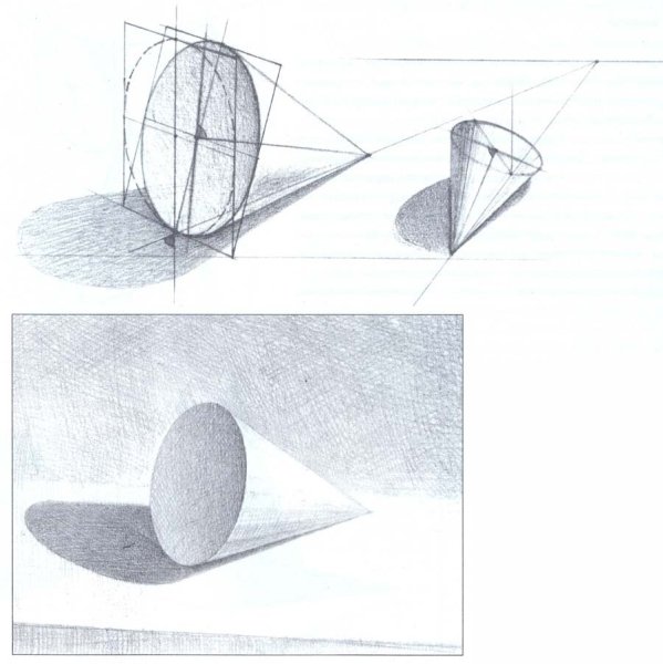 Построение конуса в перспективе