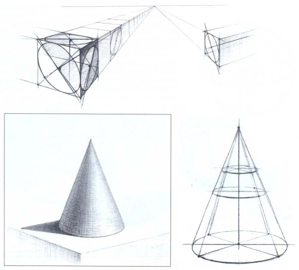 Рисование конуса в перспективе