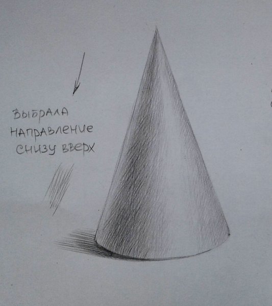 Штриховка конуса