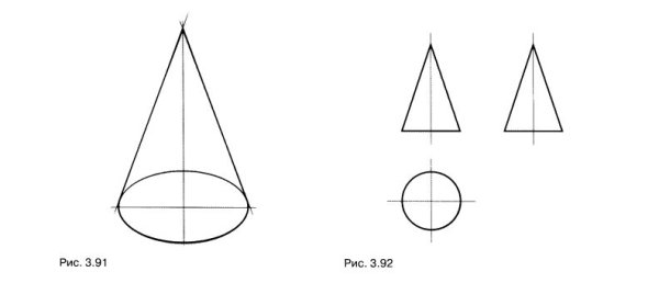 Конус пошагово рисунок