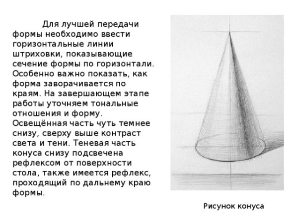 Этапы рисования конуса