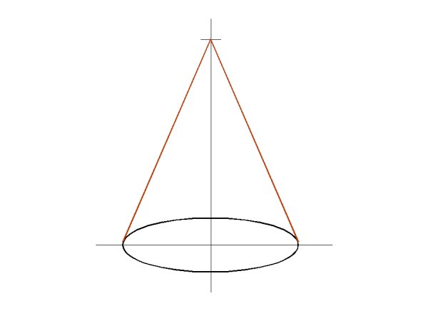 Этапы рисования конуса