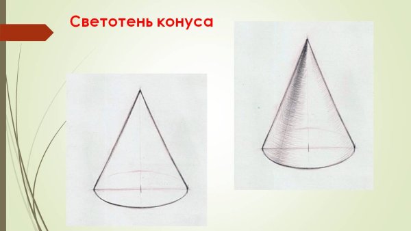 Уроки рисования конус