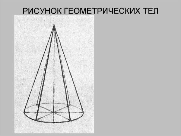 Конструктивное построение конуса