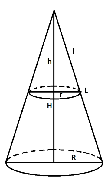Нарисовать конус