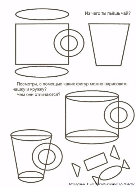 Поэтапное рисование посуды для дошкольников