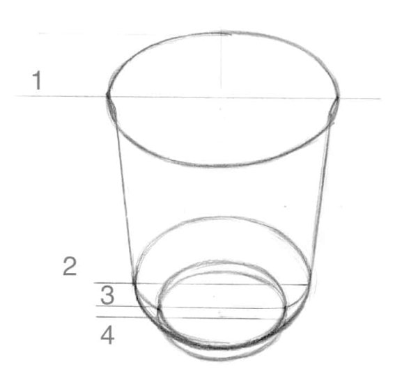 Поэтапное рисование стакана
