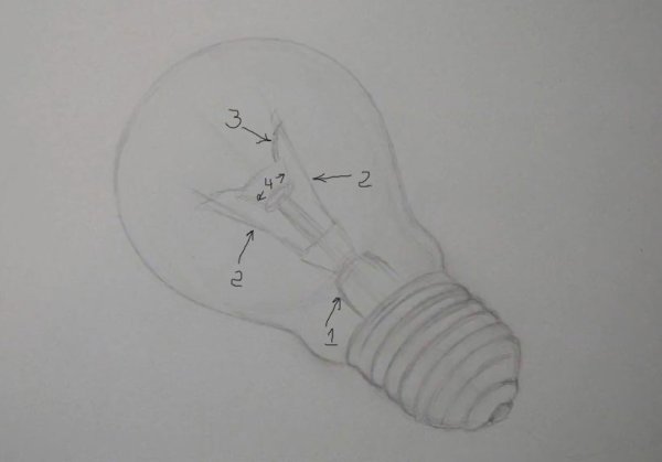 Лампочка карандашом