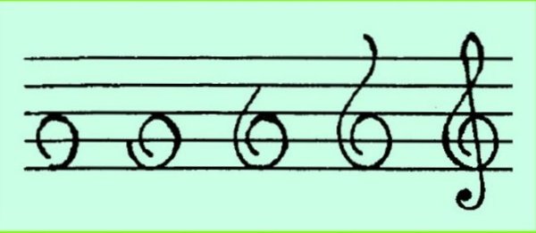 Как рисовать скрипичный ключ