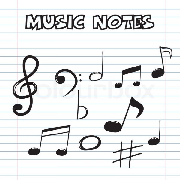 Музыкальные Ноты рисунок поэтапно