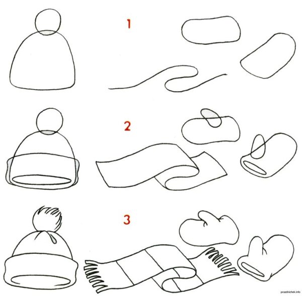 Рисование шапки по этапно